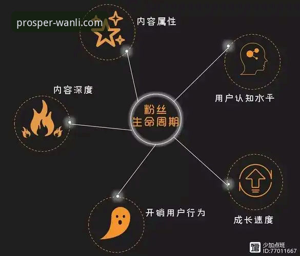 2026万利iOS版下载 沙漠风暴与大师赛:顶级球员的“路线选择”困境深度分析