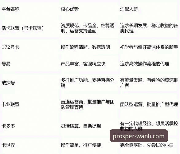 资深技术评测员解析：万利官网平台如何实现“2026万利随时随地娱乐”愿景