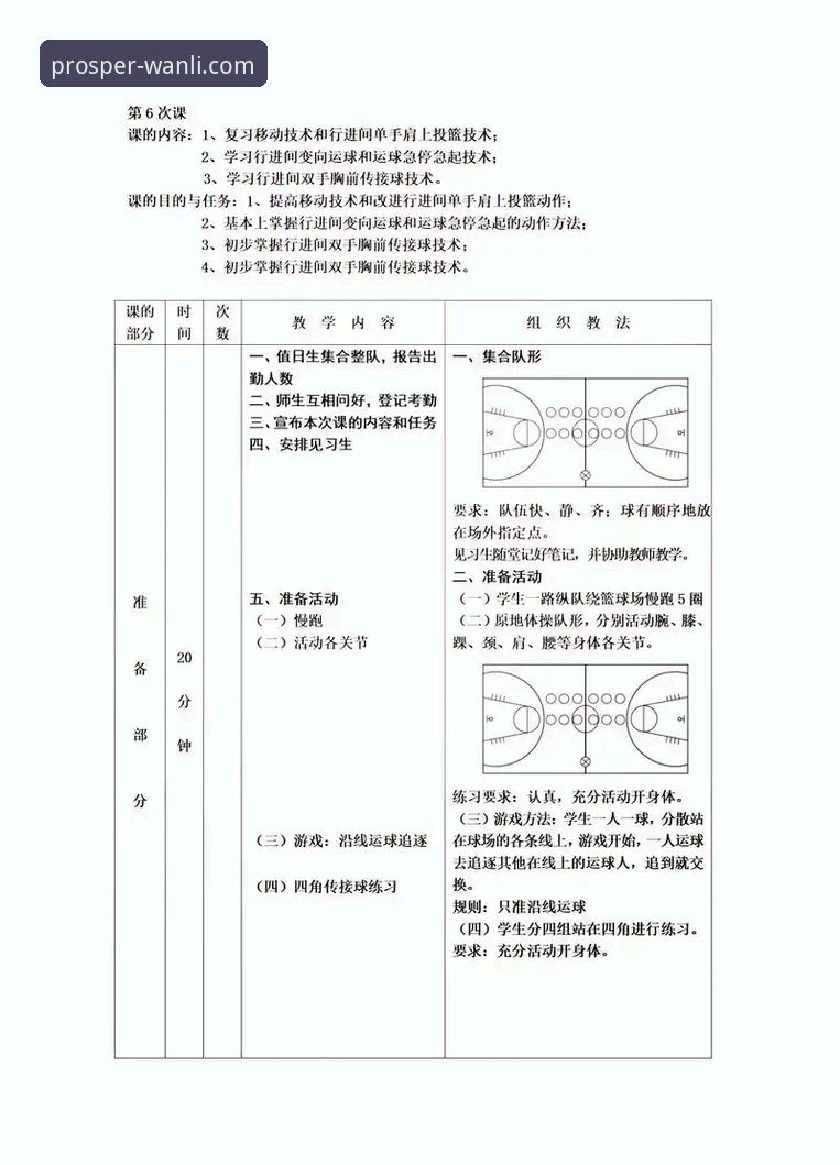 万利娱乐服务评测 中国女篮战术革新实战解析:从“一大四小”到“双塔”的流畅切换操作教程