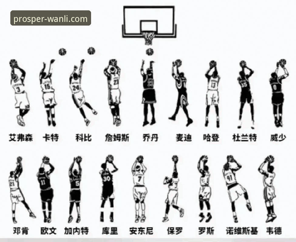 NBA赛事深度解析：骑士力克魔术，球星数据与战术博弈完整指南