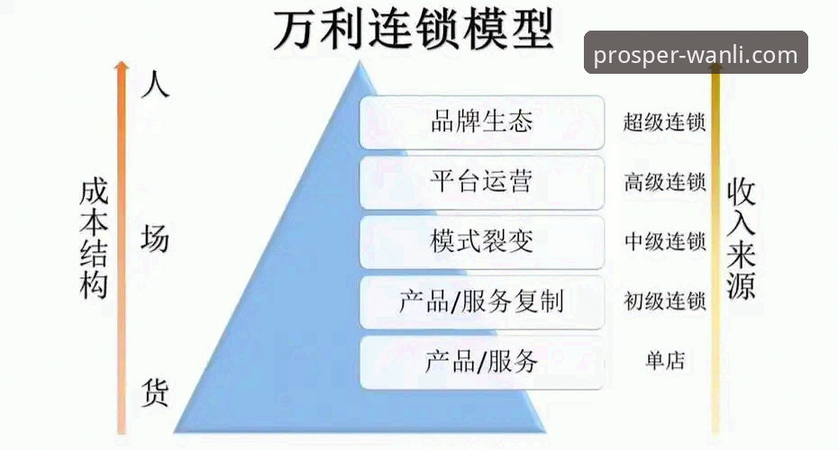 万利官网平台：移动端下载与网页版访问的深度对比与选择指南